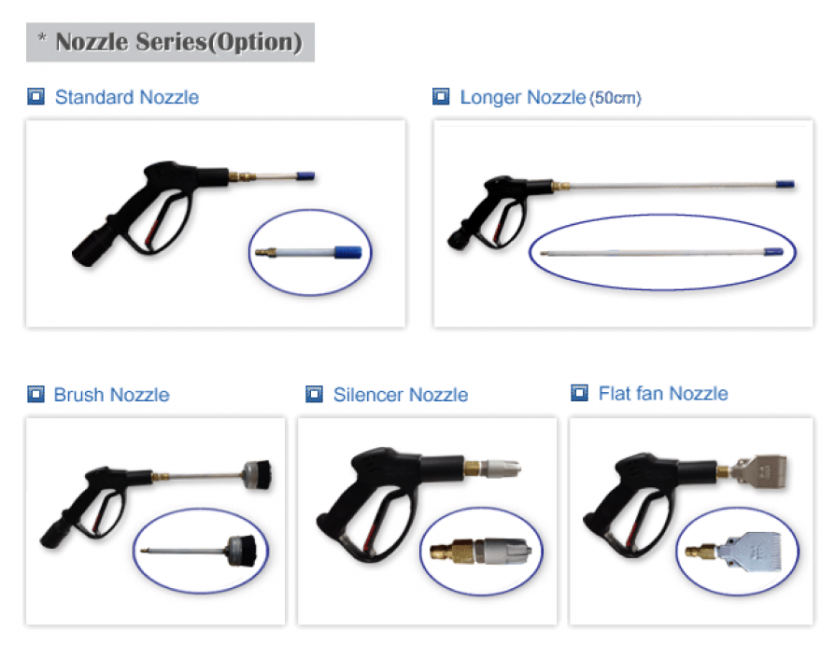 Nozzle Series (Option)