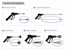 Nozzle Series (Option)